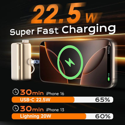 SEANCHEER P03 10000Mah Mini Power Bank Small Portable Charger Power Bank for Iphone, Fast Charging Mini Travel Essential Battery Pack Stand for Iphone,Samsung,Andriod, Light Gold