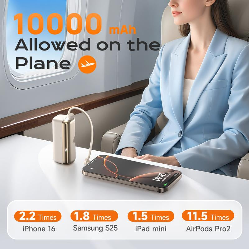 SEANCHEER P03 10000Mah Mini Power Bank Small Portable Charger Power Bank for Iphone, Fast Charging Mini Travel Essential Battery Pack Stand for Iphone,Samsung,Andriod, Light Gold